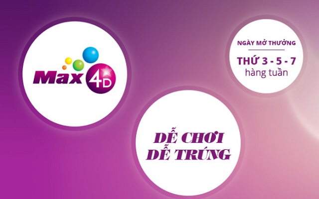 Tổng hợp các hình thức chơi xổ số Max 4d