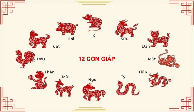 Bảng số đề 12 con giáp là gì? Bảng số đề 12 con giáp là gì?