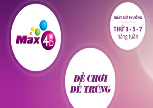 Đôi nét về xổ số Max 4d Đôi nét về xổ số Max 4d