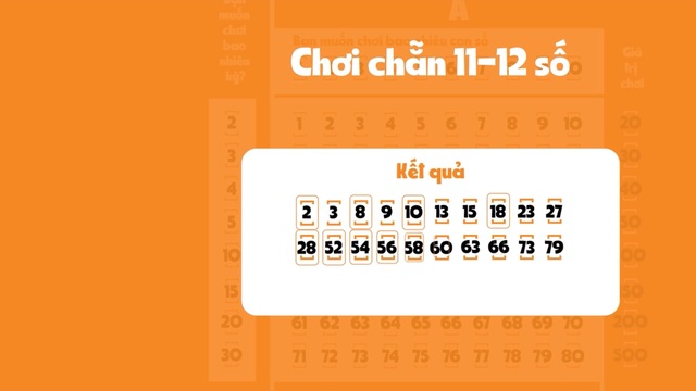 Cược Chẵn/ Lẻ 11-12 số trong Keno Cược Chẵn/ Lẻ 11-12 số trong Keno